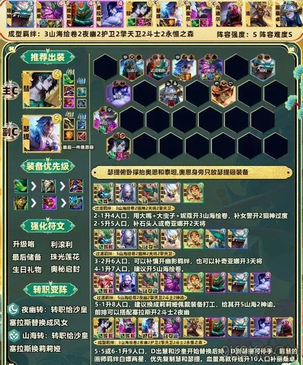 金铲铲之战S11阵容玩法教程