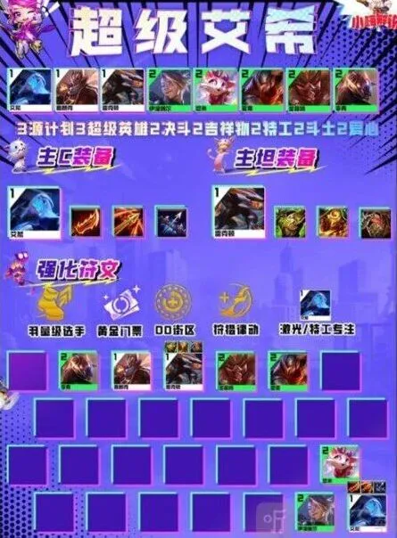 艾希S8超级艾希搭配全指南