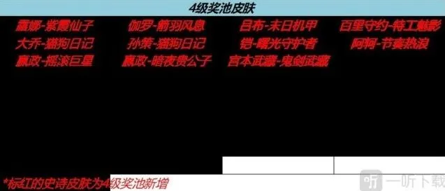 王者荣耀皮肤哪个好