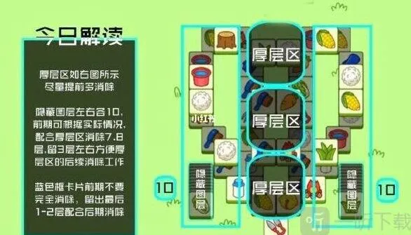 羊了个羊11月30日第二关通关流程