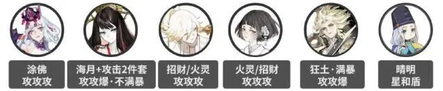 阴阳师阵容搭配