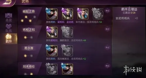 战国梦名将