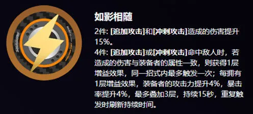 《绝区零》：奥菲丝鬼火驱动盘使用指南