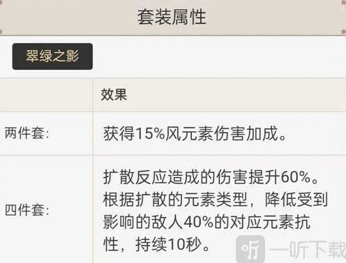 《原神》枫原万叶圣遗物搭配攻略分享