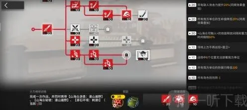 《明日方舟》设防关隘完整攻略