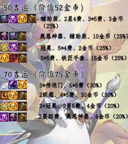 金铲铲之战之战
