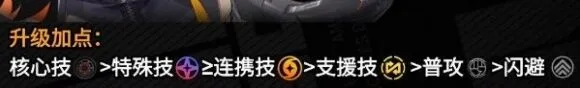 《绝区零》奥菲丝鬼火技能加点参考