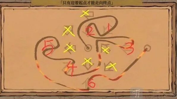 《江南百景图》：只有迎着起点才能走到终点完全攻略