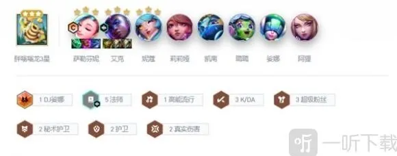 金铲铲之战阵容