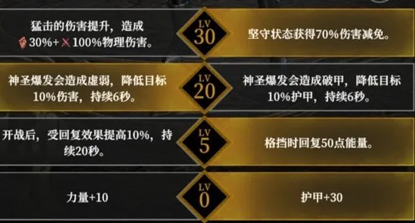 地下城堡4骑士与破碎编年史角色玩法详解