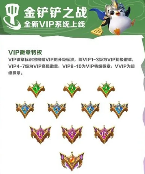 《金铲铲之战》：关闭VIP显示完整教程