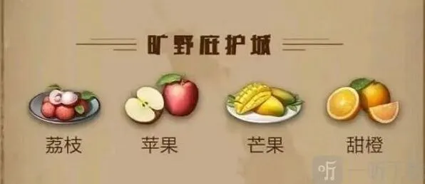 《明日之后》最新庇护城水果介绍制作方法分享
