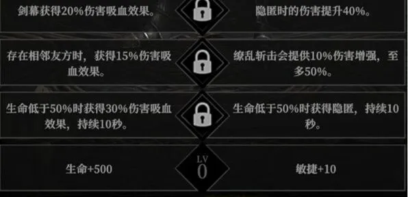 地下城堡天赋加点