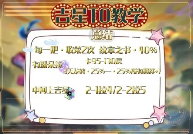 艾希之战
