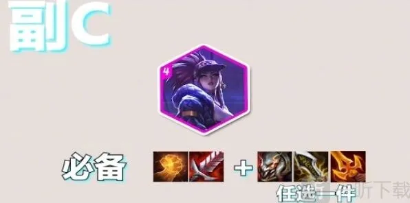 金铲铲之战阵容搭配