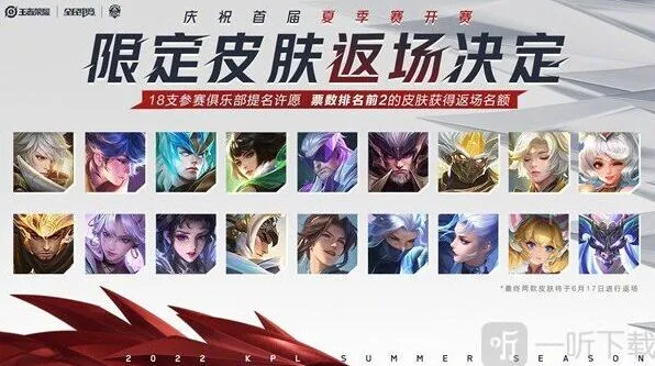 王者荣耀皮肤返场投票夏季赛结果介绍