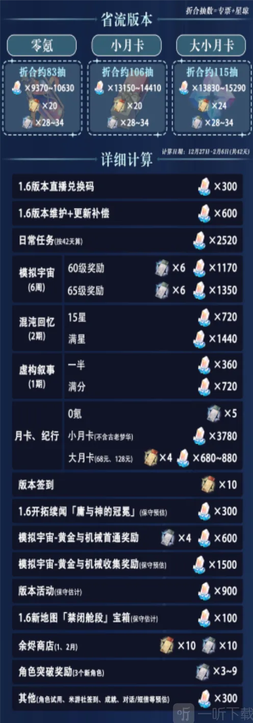 崩坏星穹铁道1.6版本可获取星琼指南
