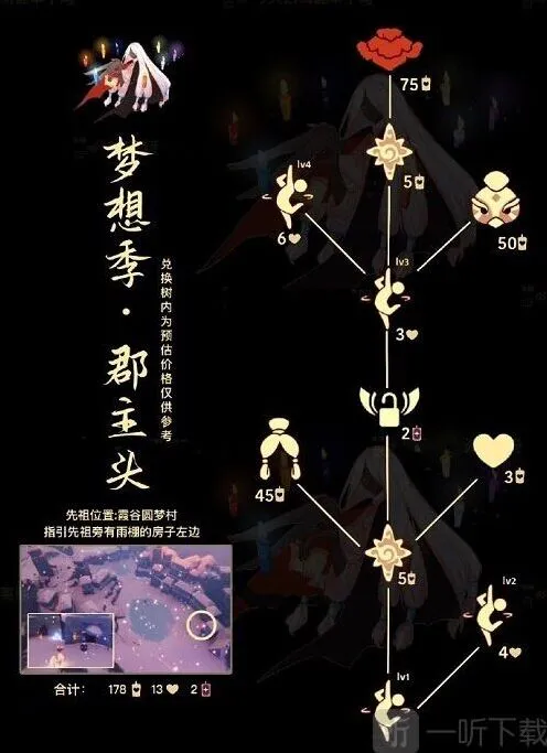 《光遇》郡主头先祖兑换图完整一览