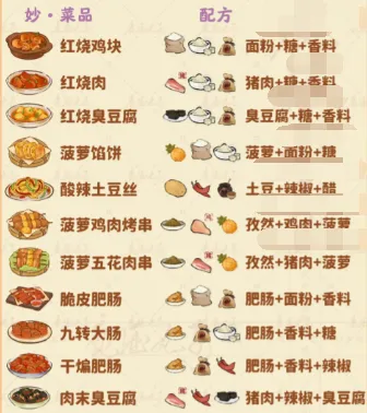 桃源深处有人家菜谱