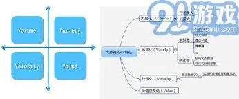 学习通深入了解