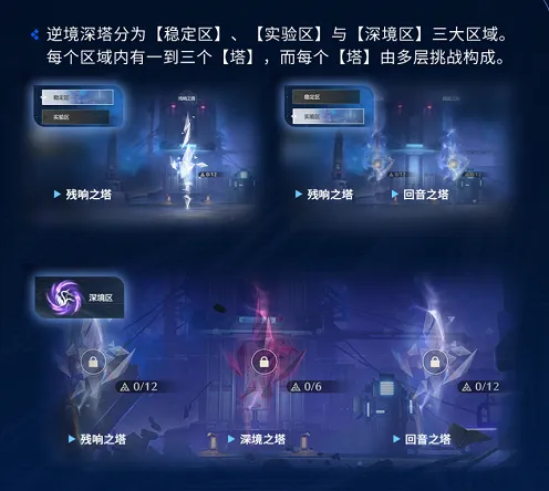 鸣潮路书