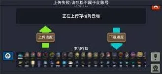 Soul无法上传头像实用指南