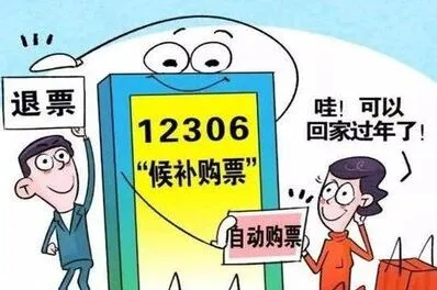 铁路12306候补购票功能教程