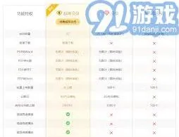 百度云盘免费容量是多少功能使用教程