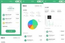 微信利与弊