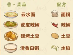 桃源深处有人家食来运转菜谱系统详解