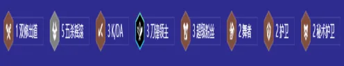 金铲铲之战金铲铲