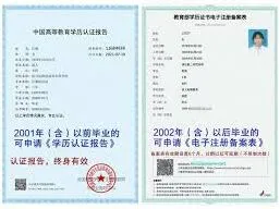 学信网零散