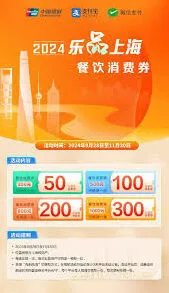 《微信》：2025乐品上海餐饮消费券获取渠道实用技巧