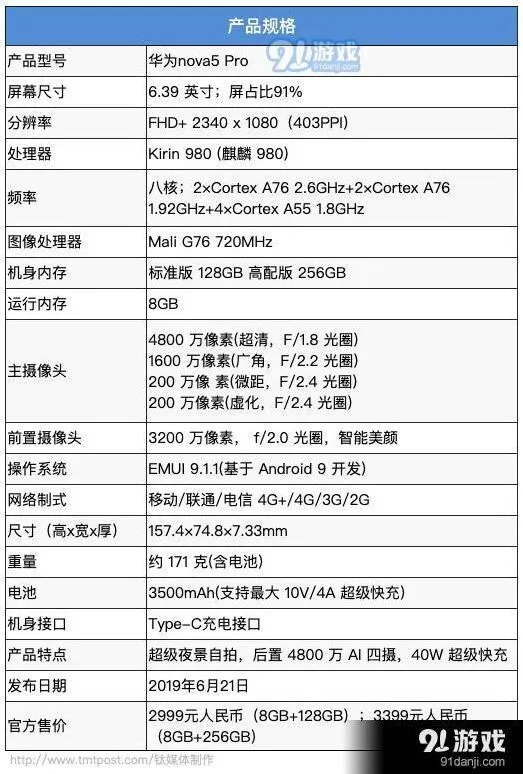 QQ应用助手开启操作详解