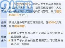 个人所得税汇算