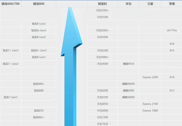 侠客风云传前传手游配置需求全攻略