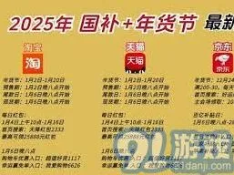 《淘宝》：88VIP消费券使用时间方法
