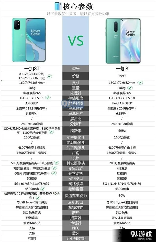 京东 一加8T和一加8参数大比拼详细方法