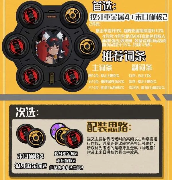 《绝区零》：猫宫又奈养成全指南