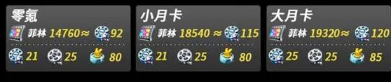 绝区零：2.5版本菲林获取详解