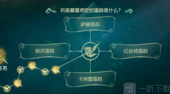 第五人格玛丽最喜欢吃的蛋糕是什么红夫人最喜欢吃的蛋糕完整指南