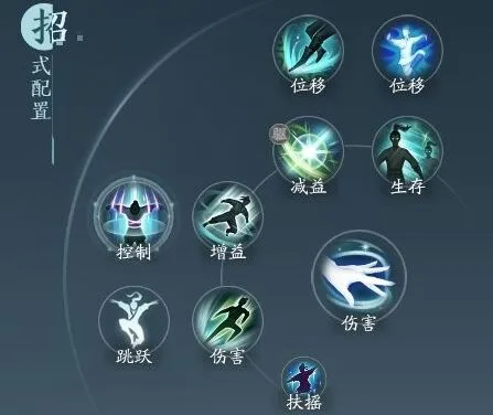 《剑网3无界》长歌门莫问奇穴攻略