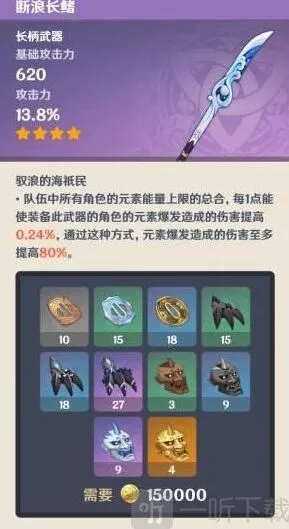 《原神》曚云之月材料一览