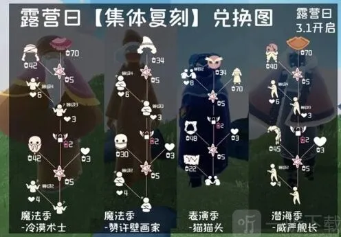 《光遇》光遇露营日兑换图详解分享