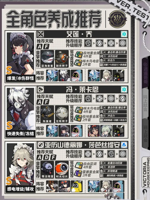 绝区零角色培养完整攻略