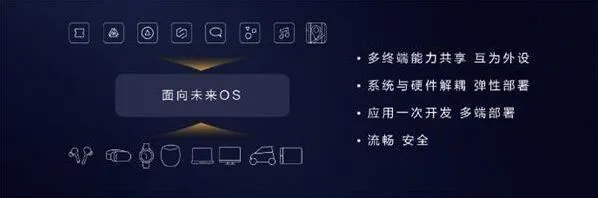幕布鸿蒙系统