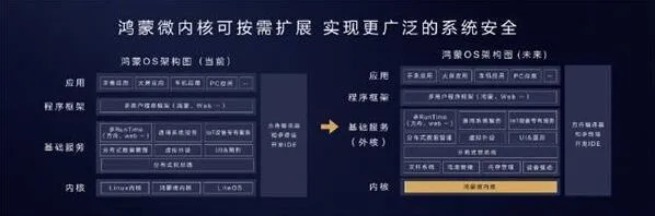 幕布华为