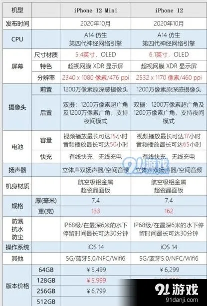 《微信》：桌面时钟设置技巧分享