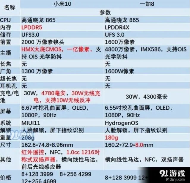 微信小米