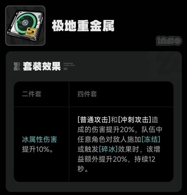 异常驱动盘搭配角色完整流程